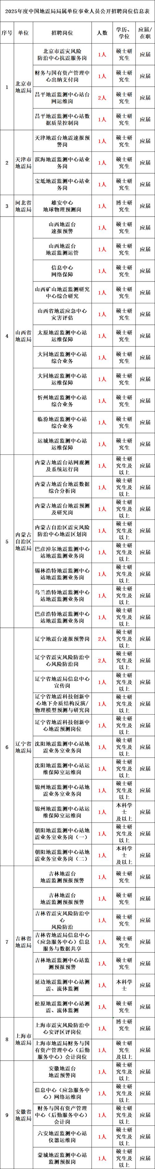 衛(wèi)生人才衛(wèi)生網(wǎng)成績(jī)查詢_中國(guó)衛(wèi)生人才網(wǎng)2019成績(jī)查詢_全國(guó)衛(wèi)生人才考試成績(jī)查詢