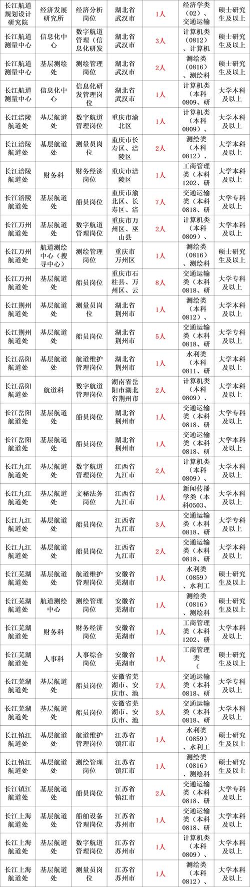 全國(guó)衛(wèi)生人才考試成績(jī)查詢_衛(wèi)生人才衛(wèi)生網(wǎng)成績(jī)查詢_中國(guó)衛(wèi)生人才網(wǎng)2019成績(jī)查詢