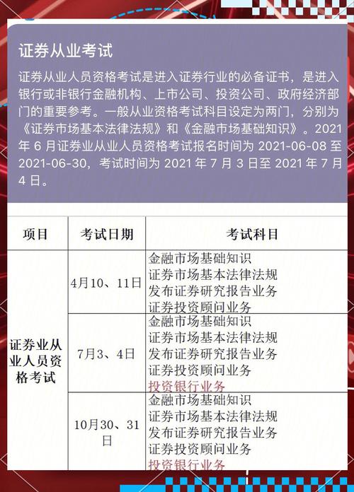 證券從業(yè)資格考試成功率_證券從業(yè)資格通過率_證券從業(yè)考試通過率