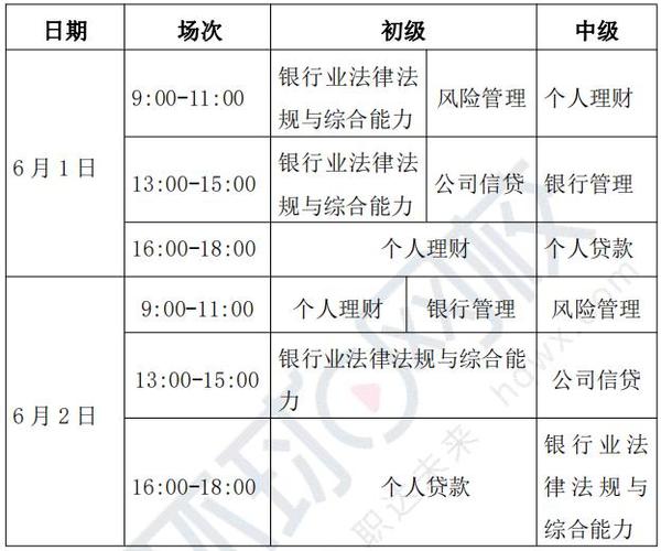 打印證券從業資格考試準考證_如何打印證券從業資格證準考證_證券從業準考證打印