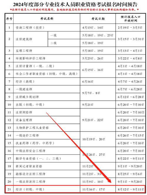 中級會計準考證打印時間2020_中級會計證書打印時間_中級會計師打印時間