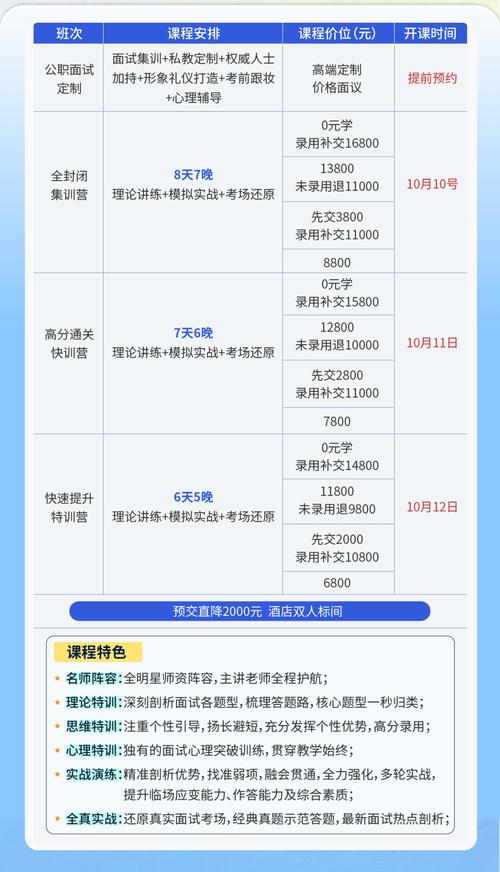 河南省鄭州市招教考試報名時間_鄭州市招教考試報名_鄭州人事考試網報名