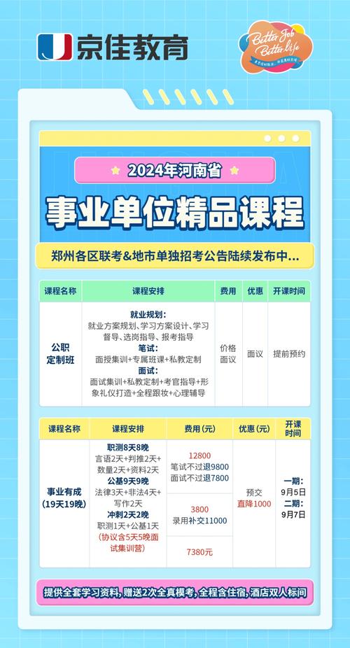 河南省鄭州市招教考試報名時間_鄭州市招教考試報名_鄭州人事考試網報名