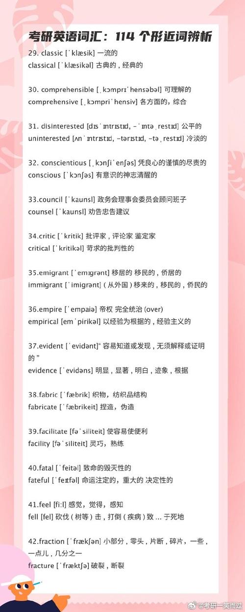 _2021年考研詞匯電子版_英語(yǔ)考研詞匯大綱2022