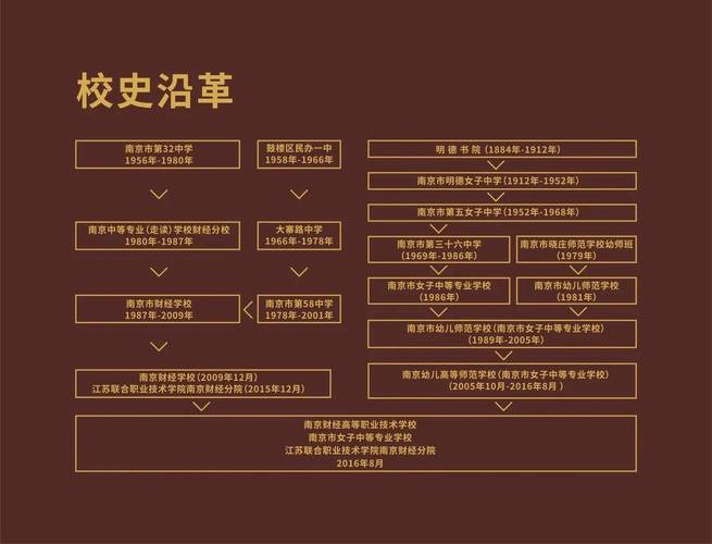 寶雞文理學院2020錄取分_寶雞文理學院2021錄分線_寶雞文理學院2021年錄取分數線