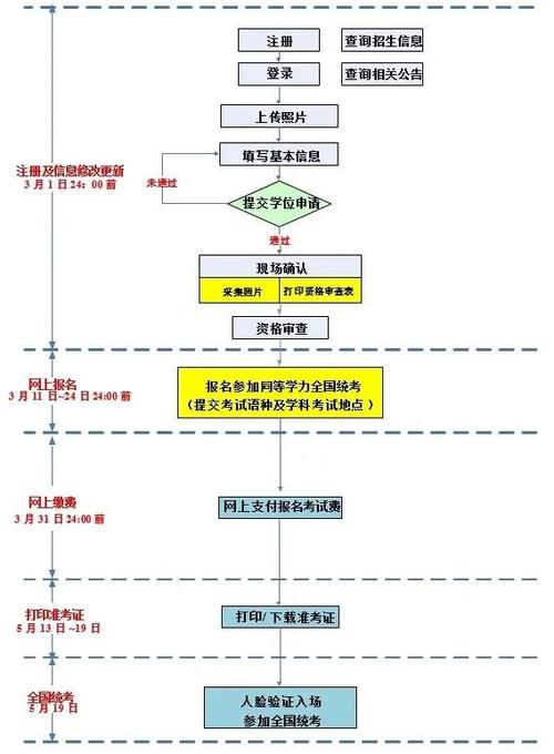 中國教育考試網官網_中國考試教育網app_中國考試教育考試院