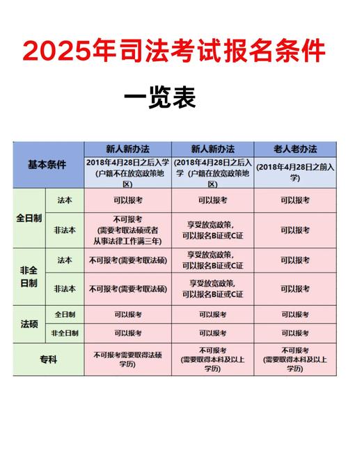 中國教育考試網官網_中國考試教育考試院_中國考試教育網app