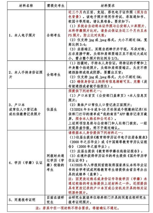 中國考試教育網app_中國教育考試網官網_中國考試教育考試院