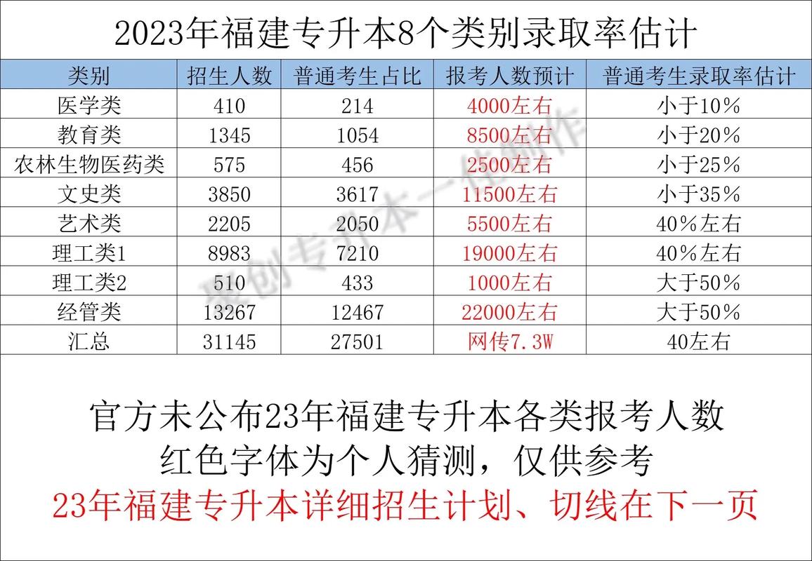 廣東外語外貿大學南國商學院分數線_廣東外語外貿大學南國商學院分數線_廣東外語外貿大學南國商學院分數線