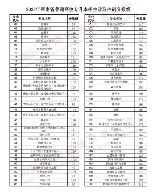 廣東外語外貿大學南國商學院分數線_廣東外語外貿大學南國商學院分數線_廣東外語外貿大學南國商學院分數線