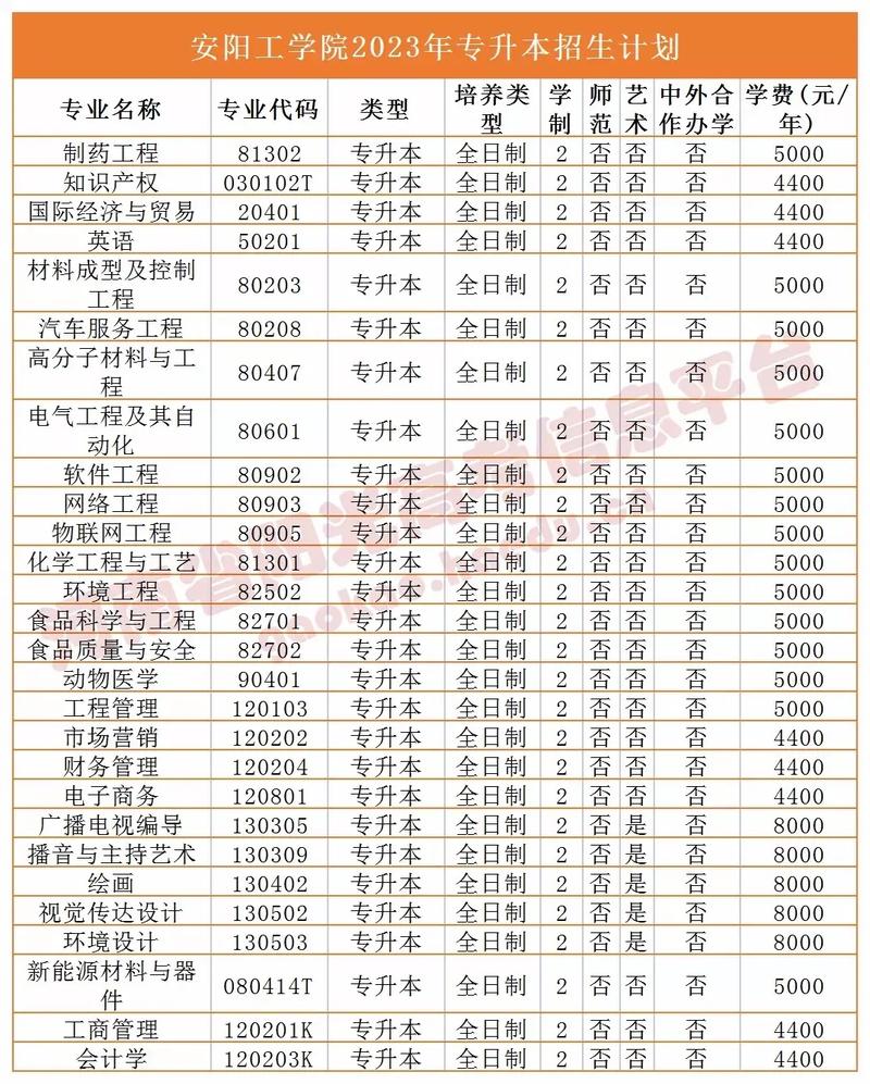 廣東外語外貿大學南國商學院分數線_廣東外語外貿大學南國商學院分數線_廣東外語外貿大學南國商學院分數線