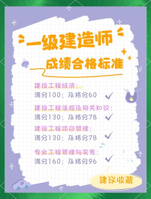 注冊(cè)建筑師怎么查詢_注冊(cè)建筑師成績(jī)查詢_注冊(cè)建筑師網(wǎng)查業(yè)績(jī)