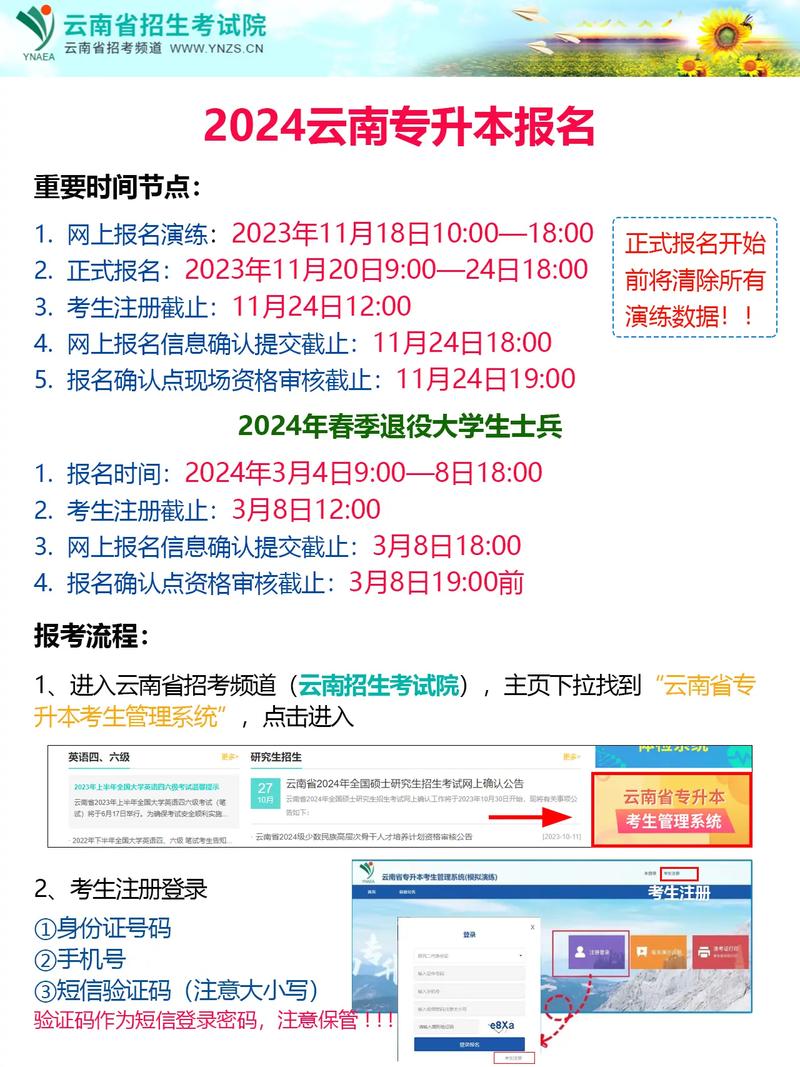 報名專升本網址_專升本網上報名官網_專升本報名入口官網