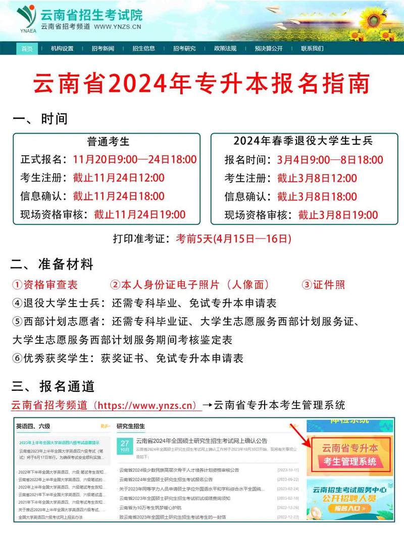 專升本網上報名官網_專升本報名入口官網_報名專升本網址