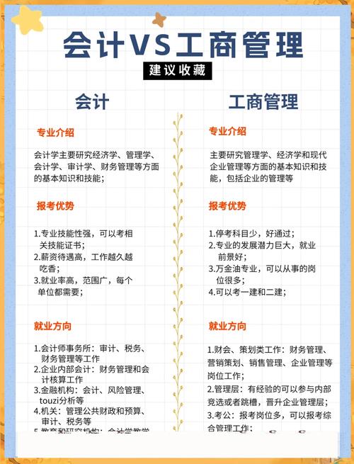 自考本科考試專業(yè)表_自考本科院校專業(yè)_自考本科專業(yè)一覽表