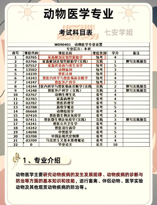 青島農(nóng)業(yè)大學(xué)研究生_青島農(nóng)業(yè)大學(xué)研究生處_青島農(nóng)業(yè)大學(xué)研究生處官網(wǎng)