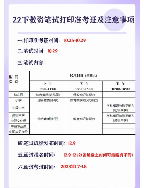 公務員省考陜西省什么時間_陜西省考公務員2022年報名時間_公務員陜西省考試時間