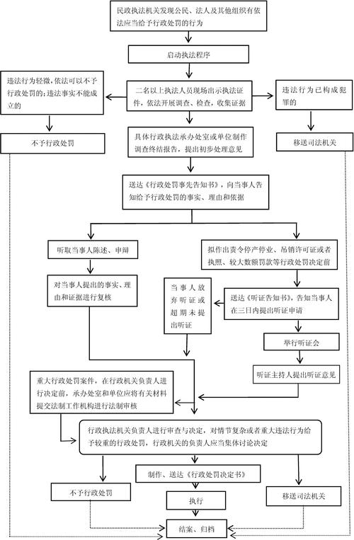 公務員陜西省考試時間_公務員省考陜西省什么時間_陜西省考公務員2022年報名時間