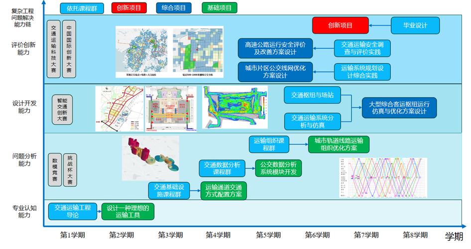 山東理工大學(xué)大學(xué)研究生_山東理工大學(xué)研究生處_山東理工大學(xué)研招院