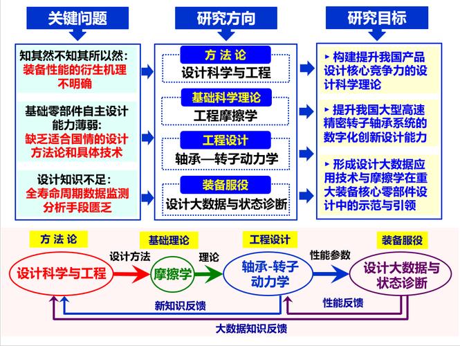 山東理工大學(xué)大學(xué)研究生_山東理工大學(xué)研究生處_山東理工大學(xué)研招院