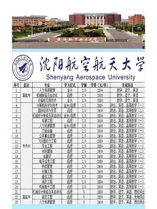 沈陽航空航天大學信息網絡中心_沈陽航空航天大學網絡服務_沈陽航空航天大學網絡中心
