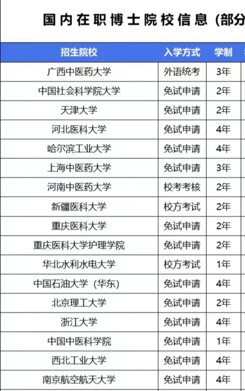 長沙理工大學2021年錄取分數線_長沙大學理工學院分數線_今年長沙理工大學錄取分數線