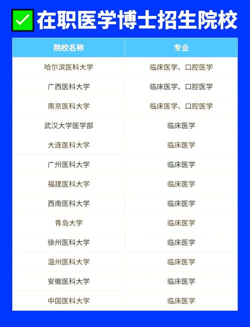 今年長沙理工大學錄取分數線_長沙理工大學2021年錄取分數線_長沙大學理工學院分數線