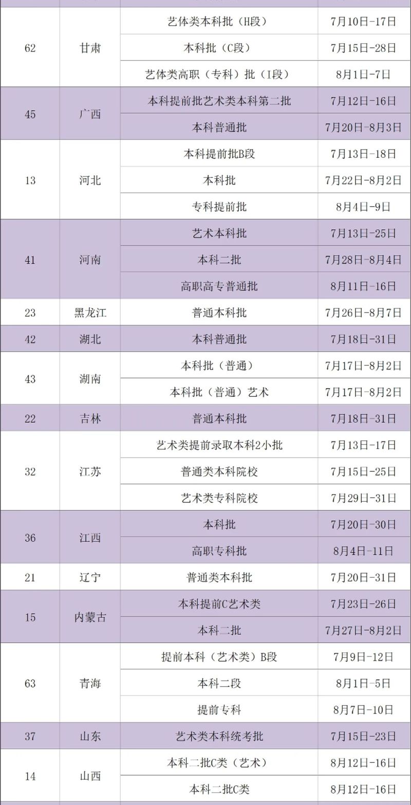 四川大學錦江學院錄取規則_四川大學錦江學院錄取查詢官網_四川大學錦江學院錄取查詢
