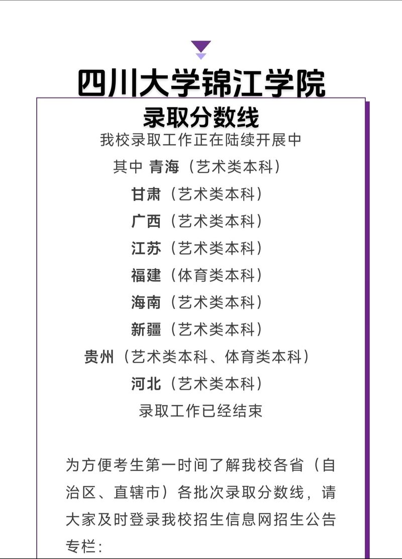 四川大學錦江學院錄取規則_四川大學錦江學院錄取查詢官網_四川大學錦江學院錄取查詢