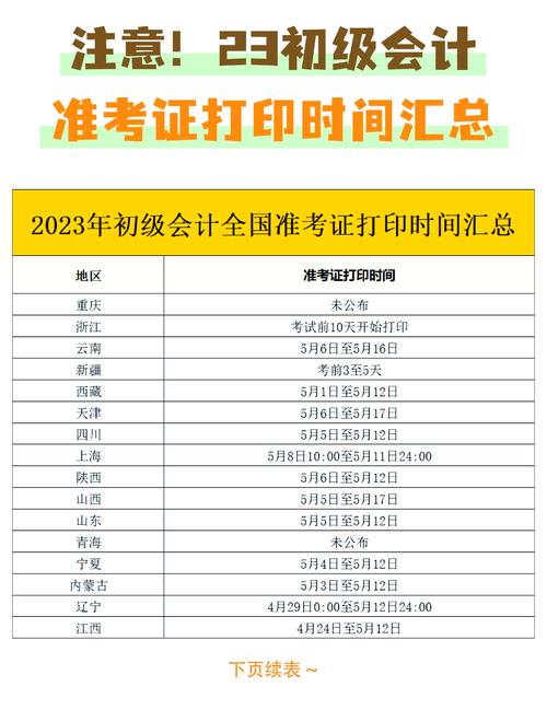 初級會計職稱打印證書_會計初級職稱準考證打印_初級職稱考證會計打印準確嗎