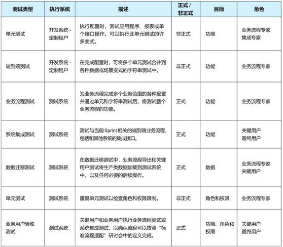 武漢理工大學教務管理系統_我武漢理工大學教務管理_武漢理工大學教務管理系統網址