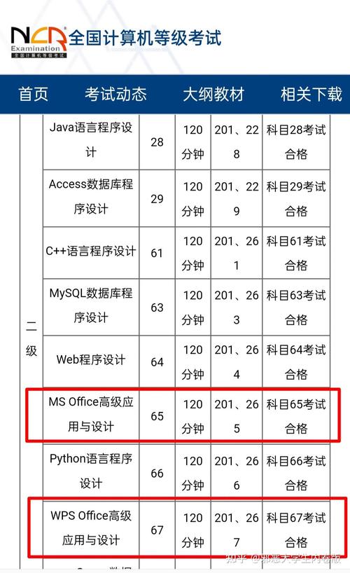計算機報名系統(tǒng)入口_報名計算機考試網站_計算機報名考試入口官網