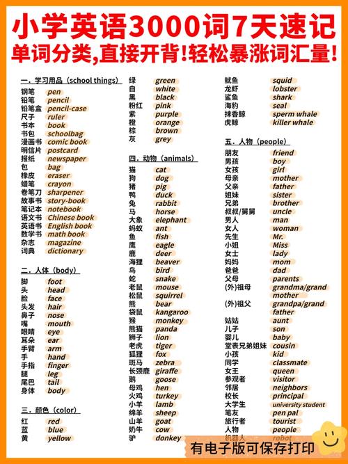 百度百科發(fā)音__百科的英語是什么