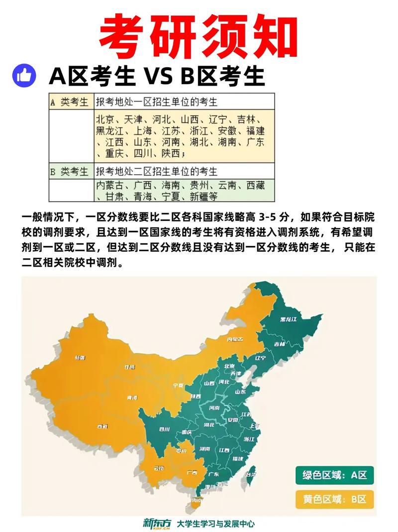 2024年考研abc區_安徽省考申論ABC類區別_2024安徽公務員考試備考策略