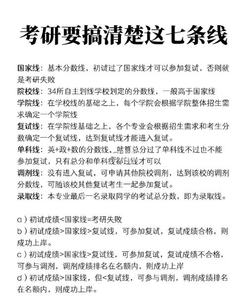 2024年考研abc區_2024安徽公務員考試備考策略_安徽省考申論ABC類區別