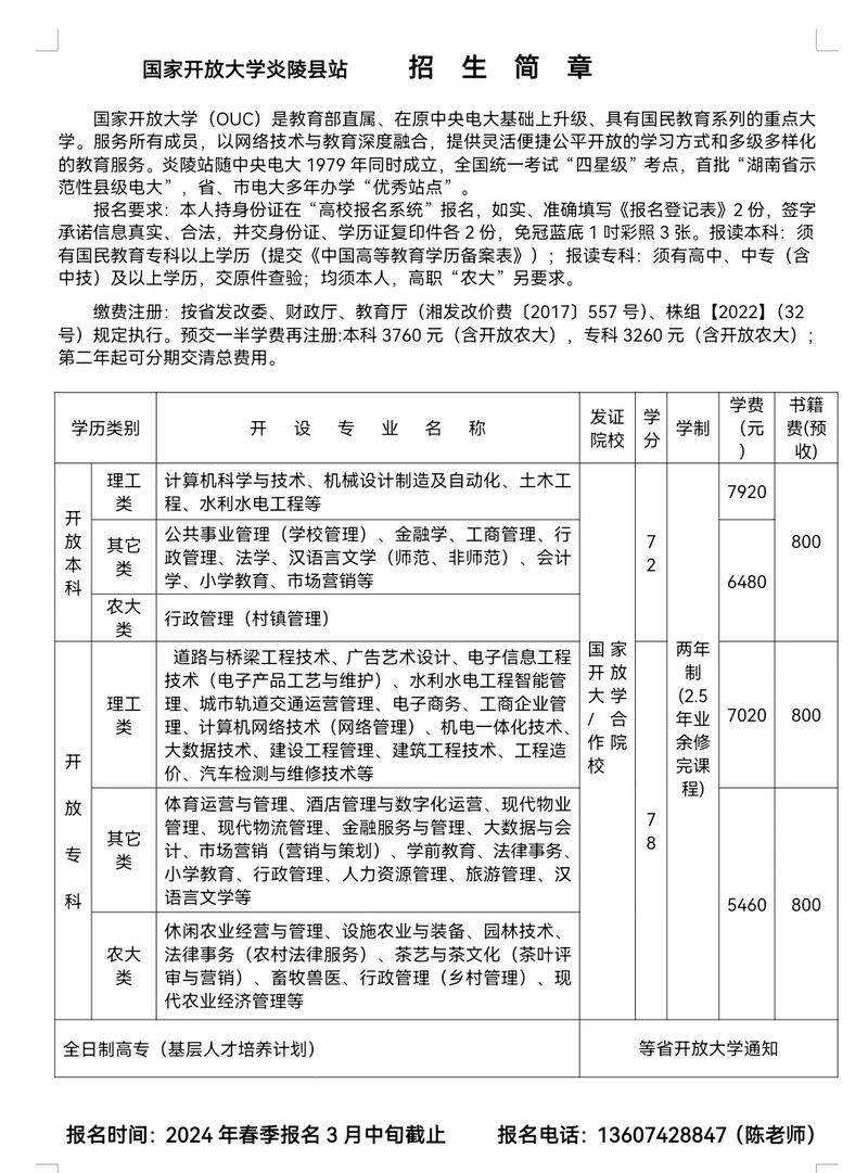 金華職業(yè)技術(shù)大學(xué)成人教育學(xué)院專升本學(xué)費_成人大專專升本學(xué)費標(biāo)準(zhǔn)_2024年金華電大專升本