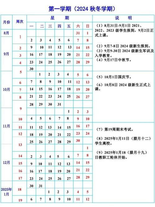 河南高校開學時間_河南機電高等?？茖W校分數線_河南高校返校安排