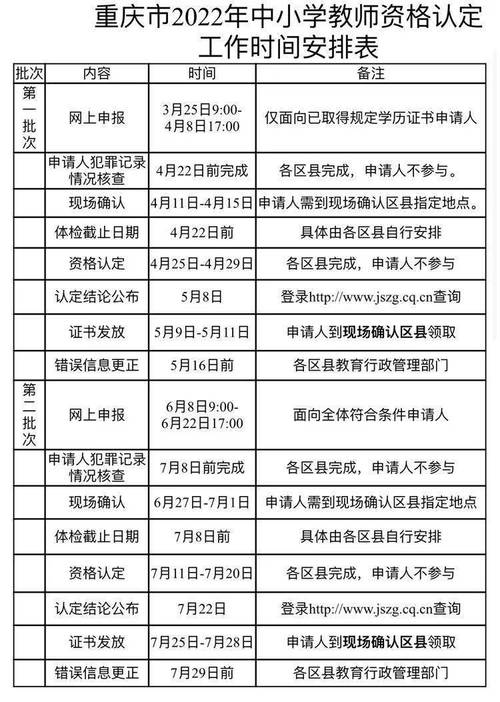 中國教師資格證報名流程_教師資格證網(wǎng)上報名注意事項_教師資格證報名入口