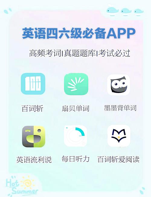 江蘇英語三級成績查詢_英語四六級備考軟件_英語四六級在線題庫