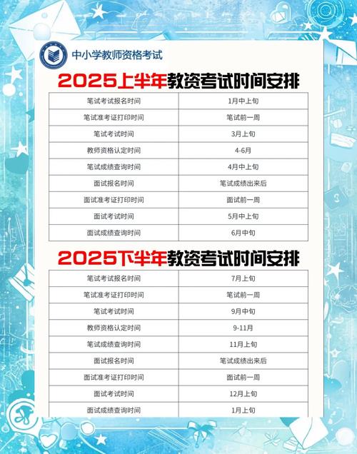 2025教師資格證報名入口_教師資格證報名時間_2025上半年教師資格證報名時間