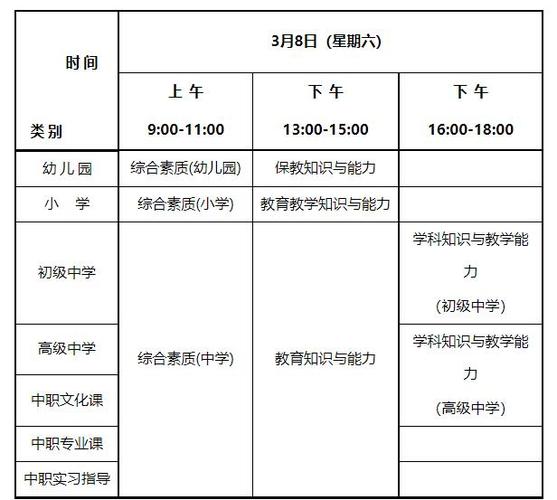 中山教師資格證面試流程_2025中山教師資格證面試日程_教師資格證準考證查詢