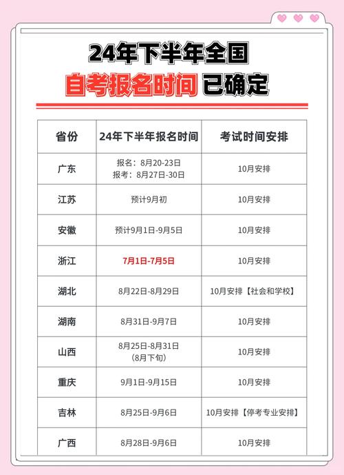 揭陽(yáng)市普通話水平測(cè)試考試安排_(tái)揭陽(yáng)市2024年第4期普通話水平測(cè)試報(bào)名時(shí)間_普通話考試時(shí)間2021年下半年報(bào)名