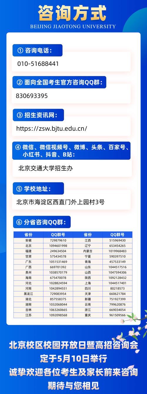 “零調劑”保專業政策_北京交通大學錄取分數線_北京交通大學2025年招生專業類