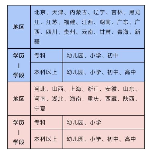 教資筆試成績出來時(shí)間_天津25年上半年教資筆試成績查詢時(shí)間_天津教資筆試成績查詢?nèi)肟?/></p>
<p>三、天津25年上半年教資筆試成績<a href='http://m.extremelittle.com/jzs1/2025/214072.html' title=