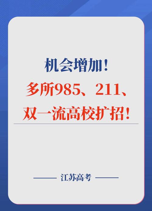  2025年北京高校擴招 __北京聯合大學錄取分數線