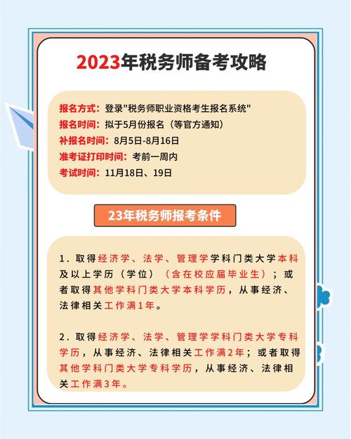 稅務(wù)師考試成績什么時候公布2021_稅務(wù)師考試成績查詢時間_稅務(wù)師成績查詢流程