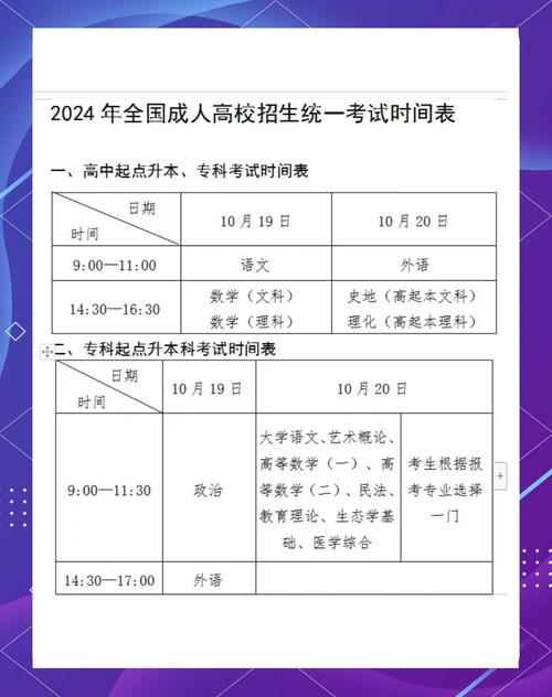 黑龍江省成人高考準考證打印時間_黑龍江省公務員報名入口_黑龍江省成人高考考試證件要求