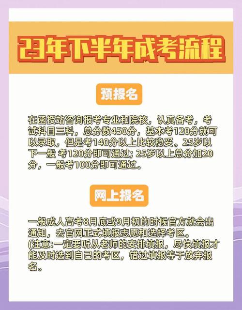 黑龍江省公務員報名入口_黑龍江省成人高考準考證打印時間_黑龍江省成人高考考試證件要求
