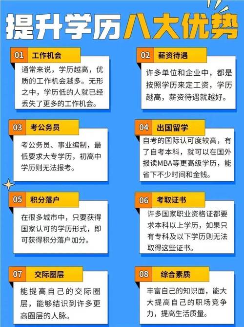 黑龍江高考錄取結(jié)果查詢_黑龍江成人高考報(bào)名條件_2025年成人高考免試政策