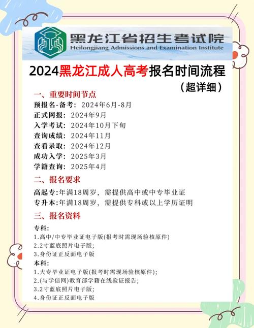 2025年成人高考免試政策_(dá)黑龍江成人高考報(bào)名條件_黑龍江高考錄取結(jié)果查詢